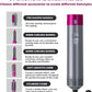 Premium 5-in-1 Negative Ionic Hair Styler and Volumizer Set